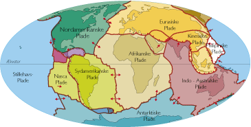 Jordens tektoniske plader 